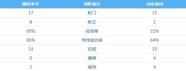 挪威VS 法国精彩集锦回放_挪威VS 法国录像回放_挪威VS 法国直播在线观看