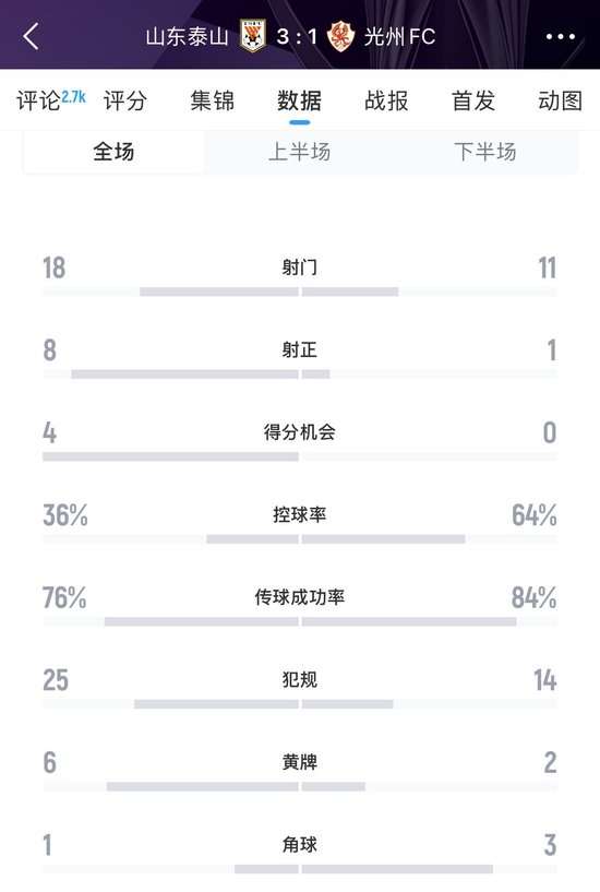 刚果VS 乌兹别克斯坦直播吧_刚果VS 乌兹别克斯坦赛事直播_刚果VS 乌兹别克斯坦世界杯直播