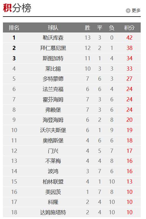 埃及vs 伊朗直播吧_埃及vs 伊朗无插件直播_埃及vs 伊朗直播在线观看