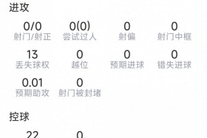 扎卡比赛表现：拦截2次，抢断2次，成功对抗10次，夺回球权8次