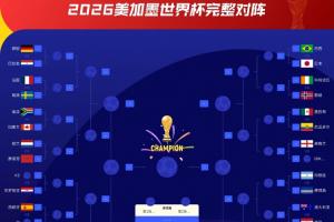 战K组第2名！克罗地亚1/16决赛对手：有望迎战哥伦比亚或葡萄牙！