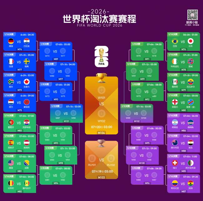 瑞士对阿尔及利亚在线观看_瑞士对阿尔及利亚精彩集锦回放_瑞士对阿尔及利亚比分预测