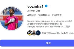 成名之后...佛得角国门社交媒体粉丝数突破千万,关注名单新增千余女性