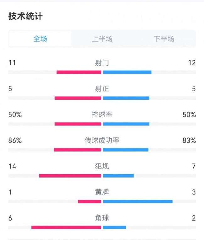 土耳其VS 美国在线观看_土耳其VS 美国高清比赛直播_土耳其VS 美国直播吧