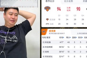 大史：尼克斯4:1夺冠，恭喜布伦森，太强了。