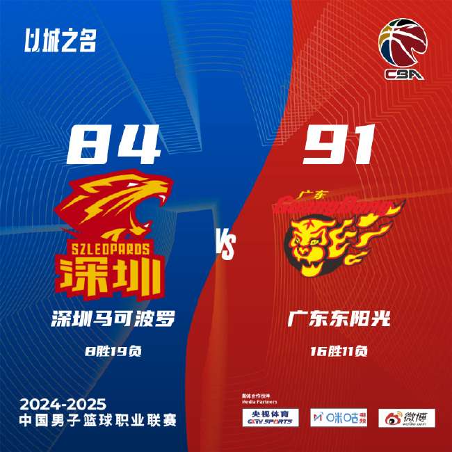 刚果对乌兹别克斯坦精彩集锦回放_刚果对乌兹别克斯坦赛事直播_刚果对乌兹别克斯坦比分预测