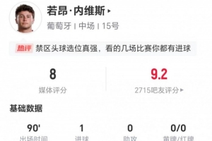 内维斯此役射门1次得分+送出1次关键传球 传球5次成功+对抗4次成功 得到8分评价