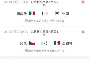 2分钟连丢两球！墨西哥本届前四战全胜零失球，与英格兰交手2分钟内丢2球