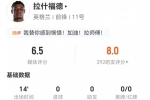 拉什福德此役替补出场14分钟：无射门无关键传球，2次对抗0次成功，评6.5分