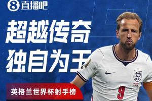 11球！凯恩打破莱因克尔纪录，成英格兰世界杯射手王独占鳌头