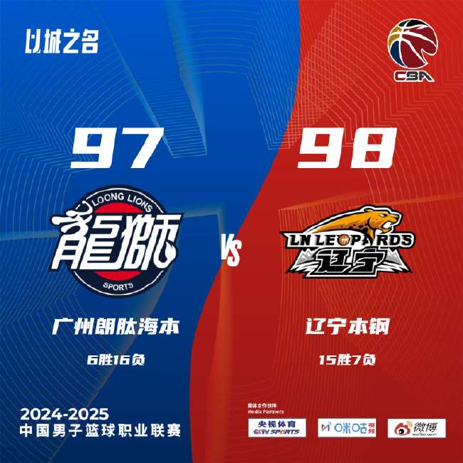 克罗地亚vs加纳精彩集锦回放_克罗地亚vs加纳视频直播_克罗地亚vs加纳世界杯直播