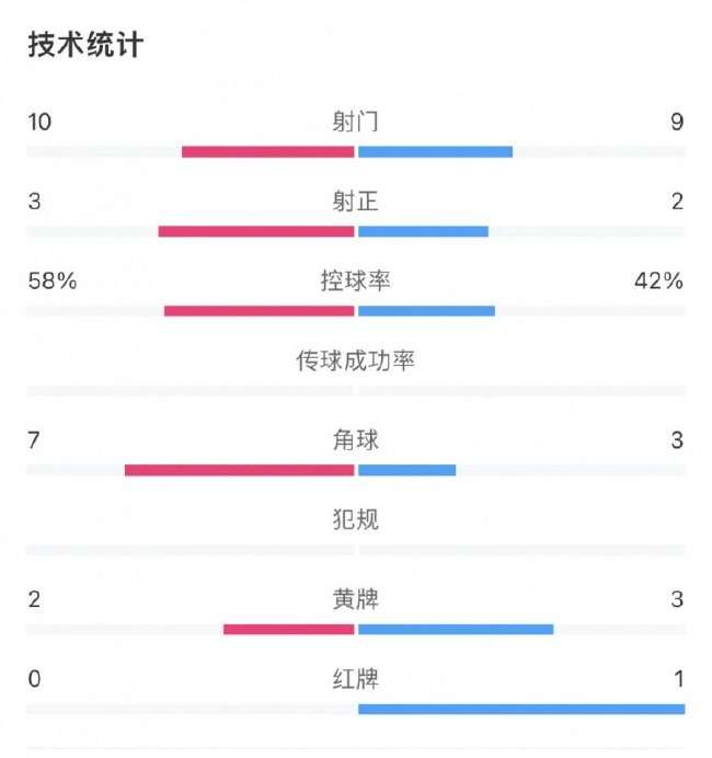 巴西vs日本直播_巴西vs日本高清比赛直播_巴西vs日本在线直播