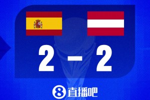世界杯比分预测：西班牙小组赛零失球，奥地利挑战强敌