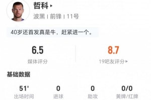 40岁哲科此役无射门1次关键传球 5次争顶2次成功1次解围 得6.5分评价