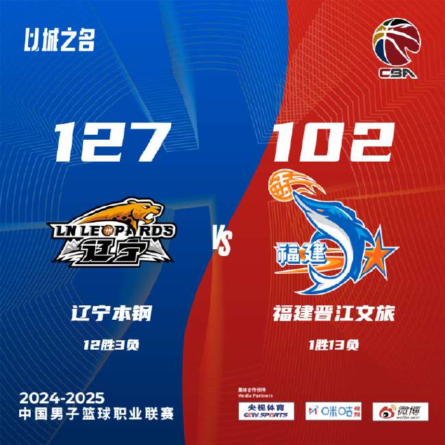 哥伦比亚vs 葡萄牙在线直播_哥伦比亚vs 葡萄牙现场直播_哥伦比亚vs 葡萄牙比分直播