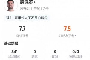 德保罗此役无射门无突破贡献1次关键传球，5次长传5次成功，4次对抗1次成功，得分7.7分