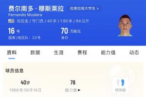 五朝元老穆斯莱拉今日40岁庆生,首战亮相迎个人第五届世界杯