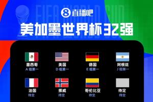 世界杯第二轮战罢：7支球队晋级！4队提前锁定小组头名，土耳其等5队出局