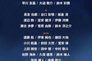 本届世界杯日本队26人名单中24人已亮相，仅2名替补门将未登场