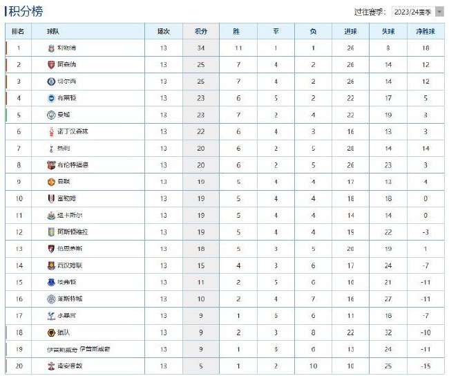 法国vs伊拉克录像回放_法国vs伊拉克高清直播_法国vs伊拉克现场直播