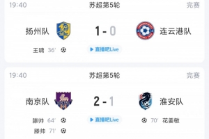 盐城赛季首败终止五连胜，常州升至第三，连云港继续一胜未得