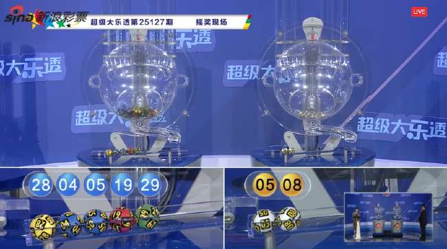 美加墨世界杯扩军
