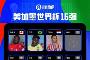 世界杯16强名单新增三席！巴拉圭击败德国，巴西、加拿大强势晋级