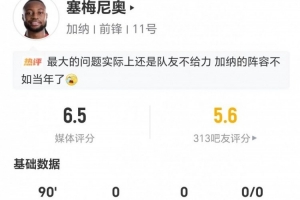 塞梅尼奥此役两射不中且无关键传球，10次丢球权，9次对抗成功，得6.5分评价