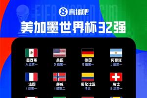 世界杯32强名单揭晓，28队确定：比利时、塞内加尔成功晋级，韩国、伊朗资格未定