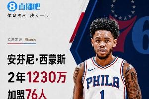 自由市场第三日:76人签下小西蒙斯,洛瑞猛龙退役,李凯尔与小卡重逢