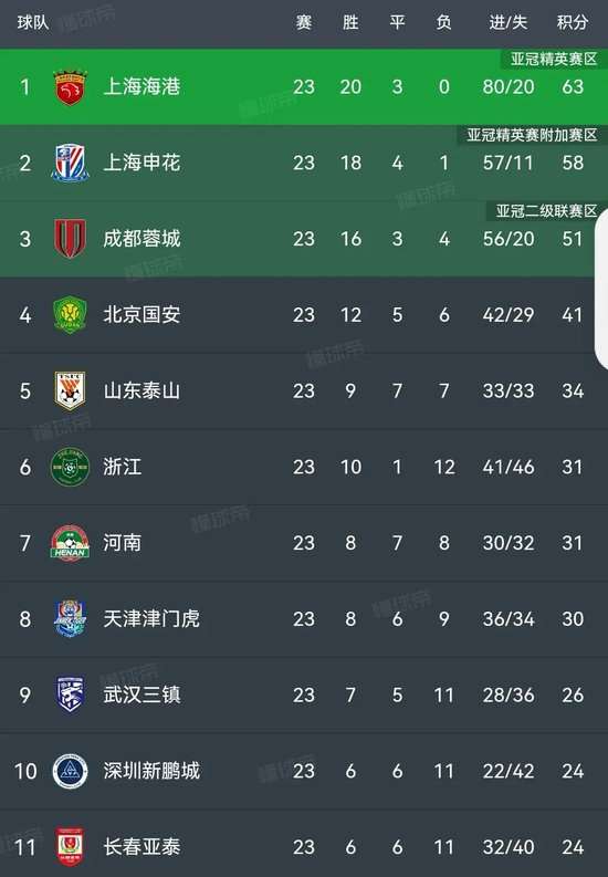 巴拉圭vs澳大利亚直播_巴拉圭vs澳大利亚录像回放_巴拉圭vs澳大利亚直播在线观看