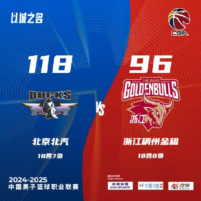 哥伦比亚对阵加纳比赛直播_哥伦比亚对阵加纳无插件直播_哥伦比亚对阵加纳高清比赛直播