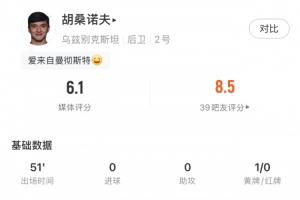 世界杯首战！胡桑诺夫半场2次解围+对抗0成功+2次犯规+黄牌 6.1分最低