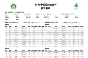 足协杯第4轮深圳青年人迎战深圳新鹏城:首发阵容对决,双外援对垒三外援