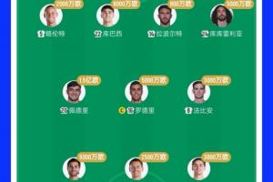 5.2亿对决1500万！西班牙队首发球员总价值为对手34倍，佩德里独当十队